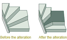 staircase alteration